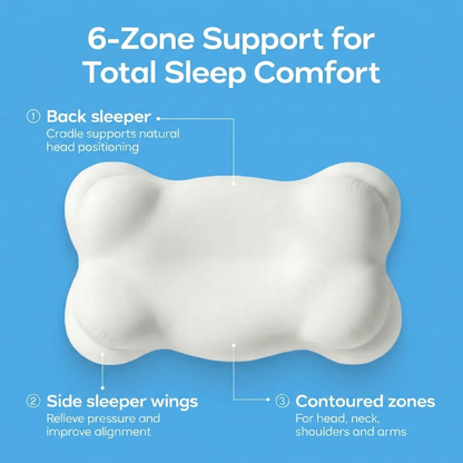 DreamCloud Pillow